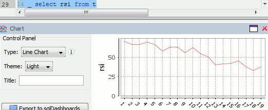 What Is Rsi In Stock Charts