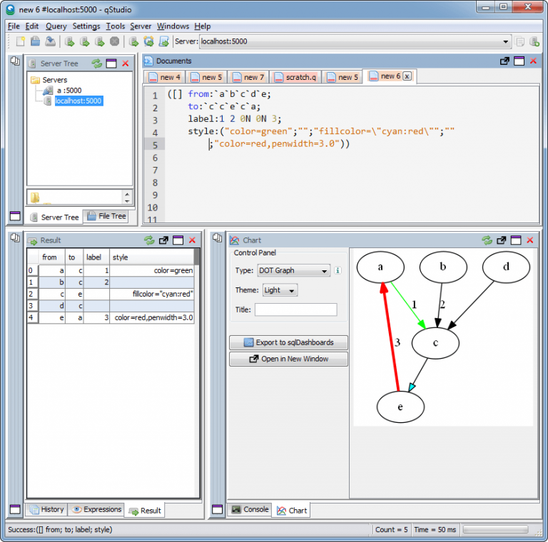 TimeStored Timeseries Databases and Kdb Consulting Blog