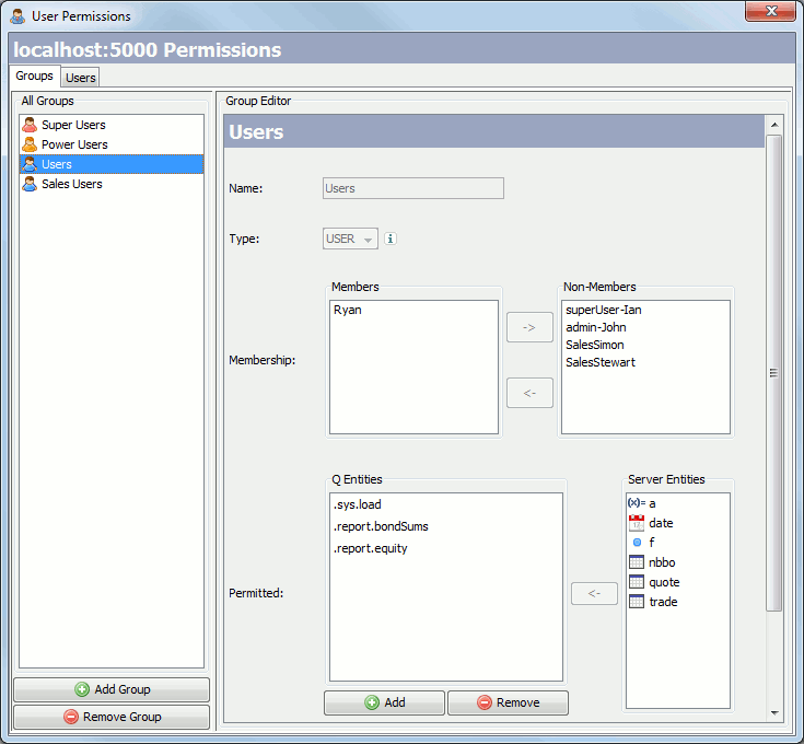 Kdb User Permissions Security » Kdb+ Tutorials