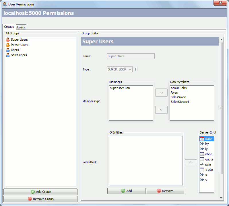 User Administration Groups Screen