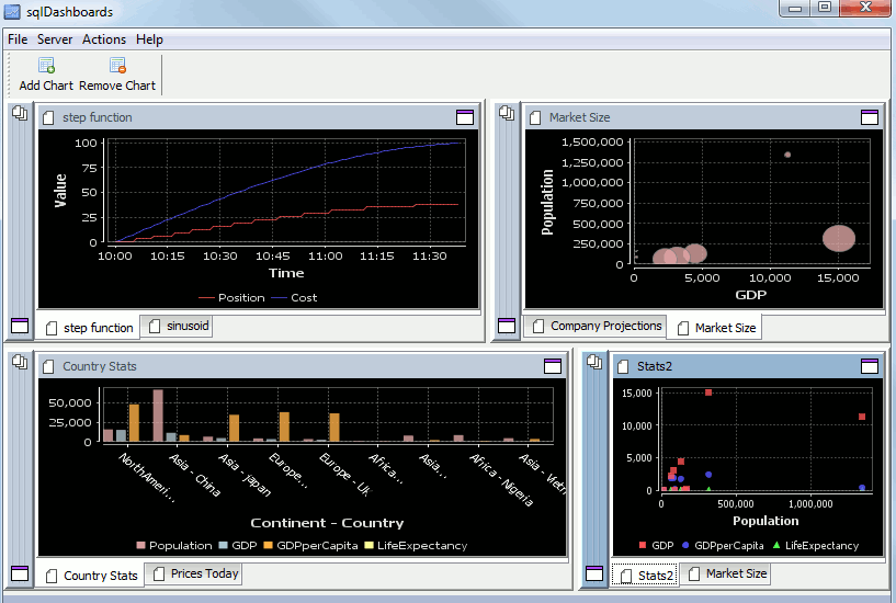dark-chart-theme-2