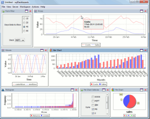 sql-dashboards-sql-chart-form-2