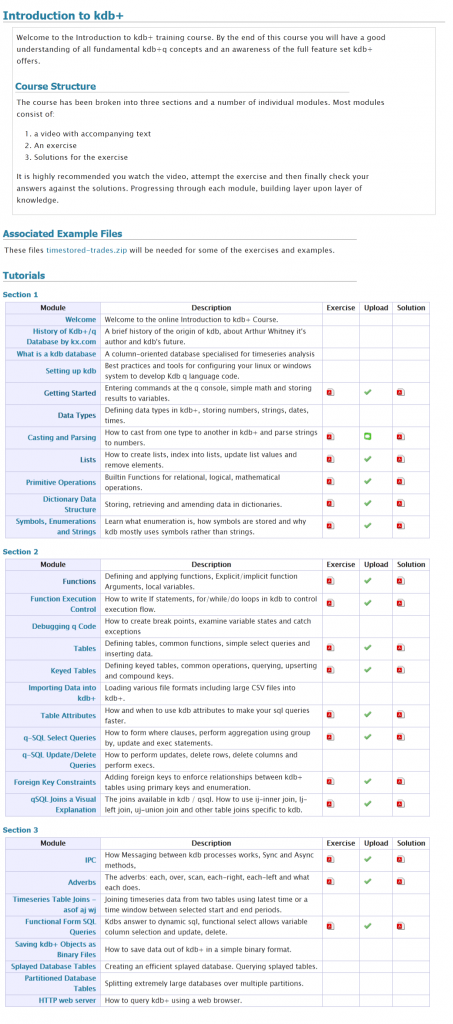 Exact Contents of Our Online KDB+ Training Course
