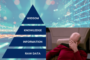 Data Pyramid Lie
