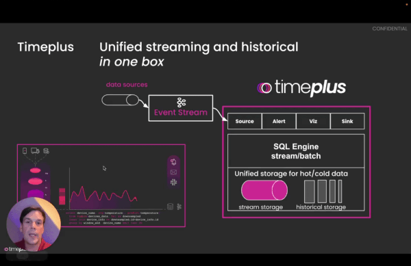 TimePlus Streaming