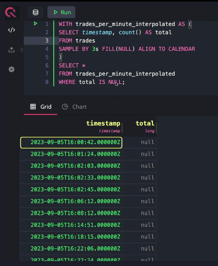QuestDB VWAP