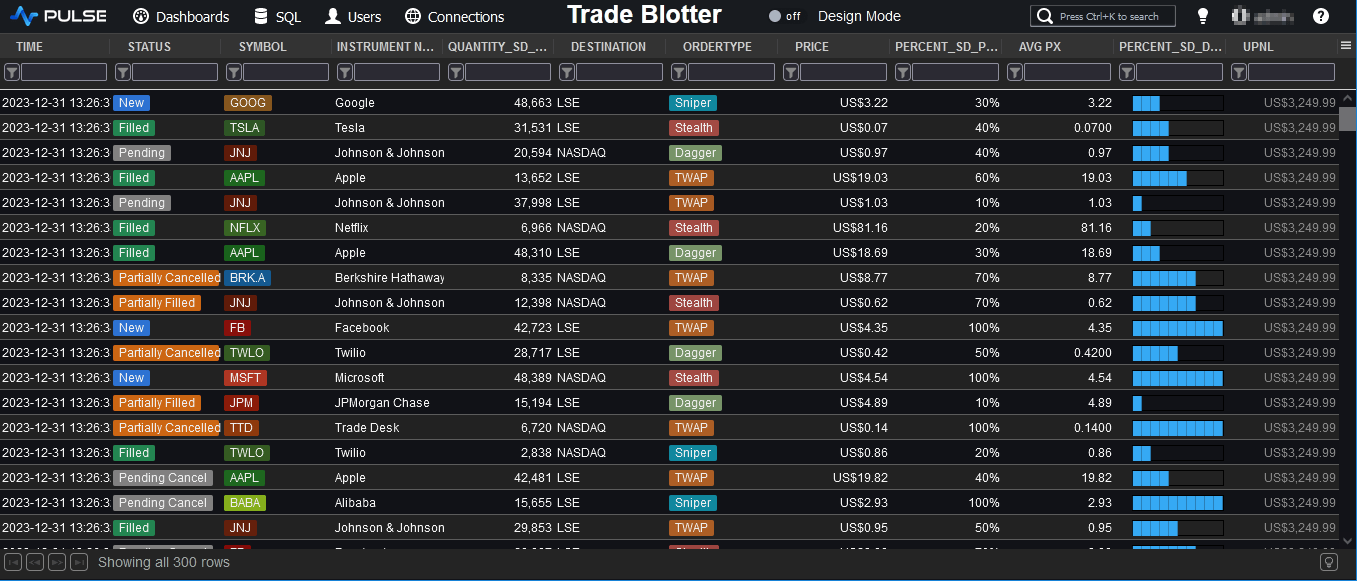 Example Trade Blotter