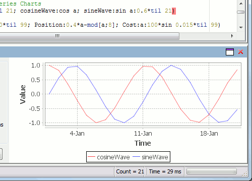 Built-in Charting