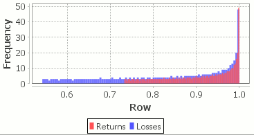 histogram histogram