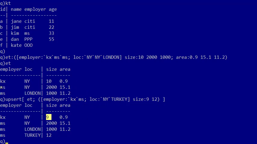 kdb+ Keyed Tables » Kdb+ Tutorials