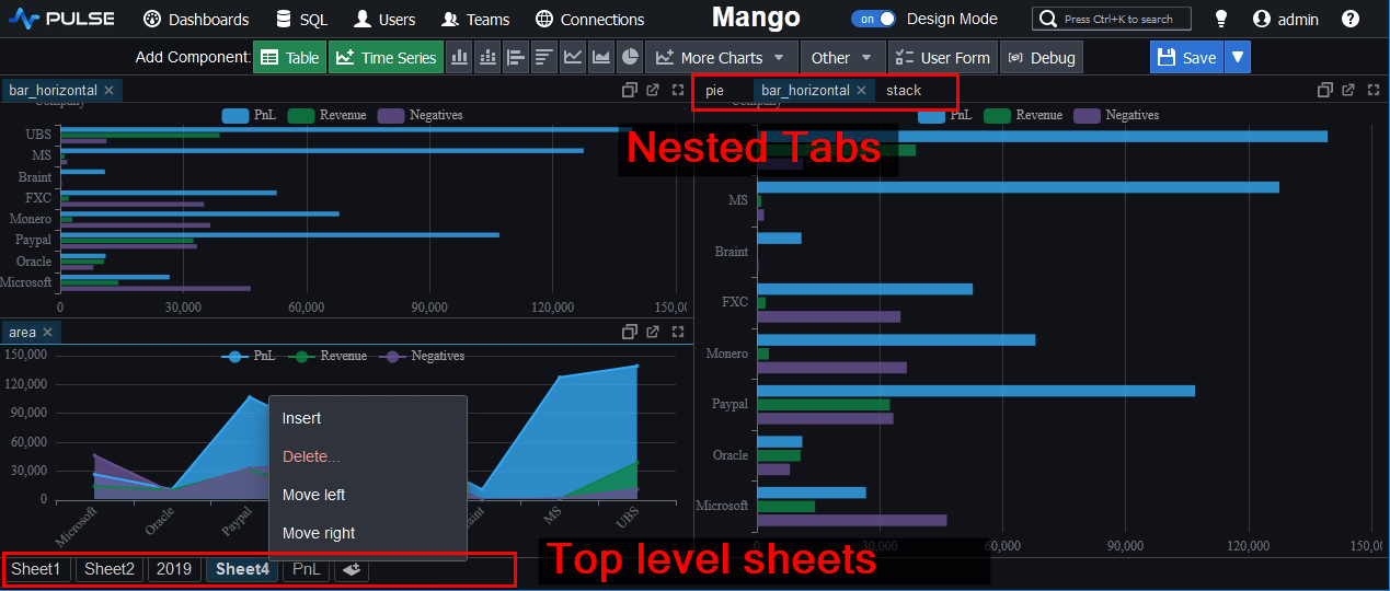 Pulse Mobile Chart