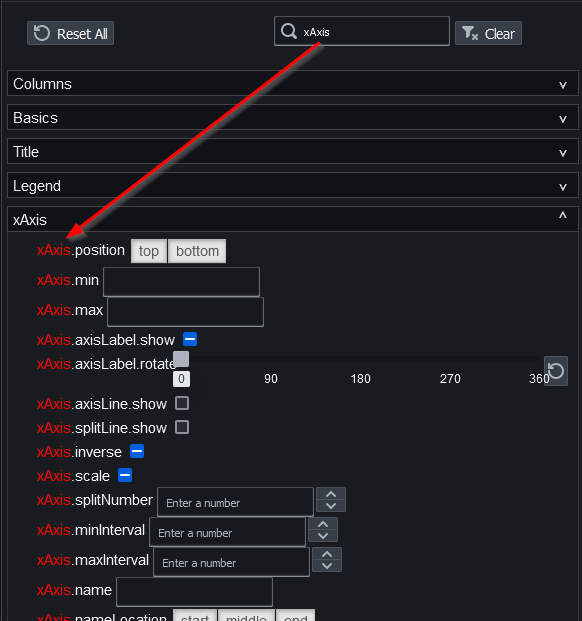 Chart Configuration Search