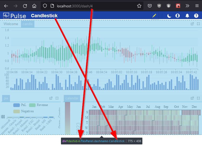 Dashboard CSS id and class names.