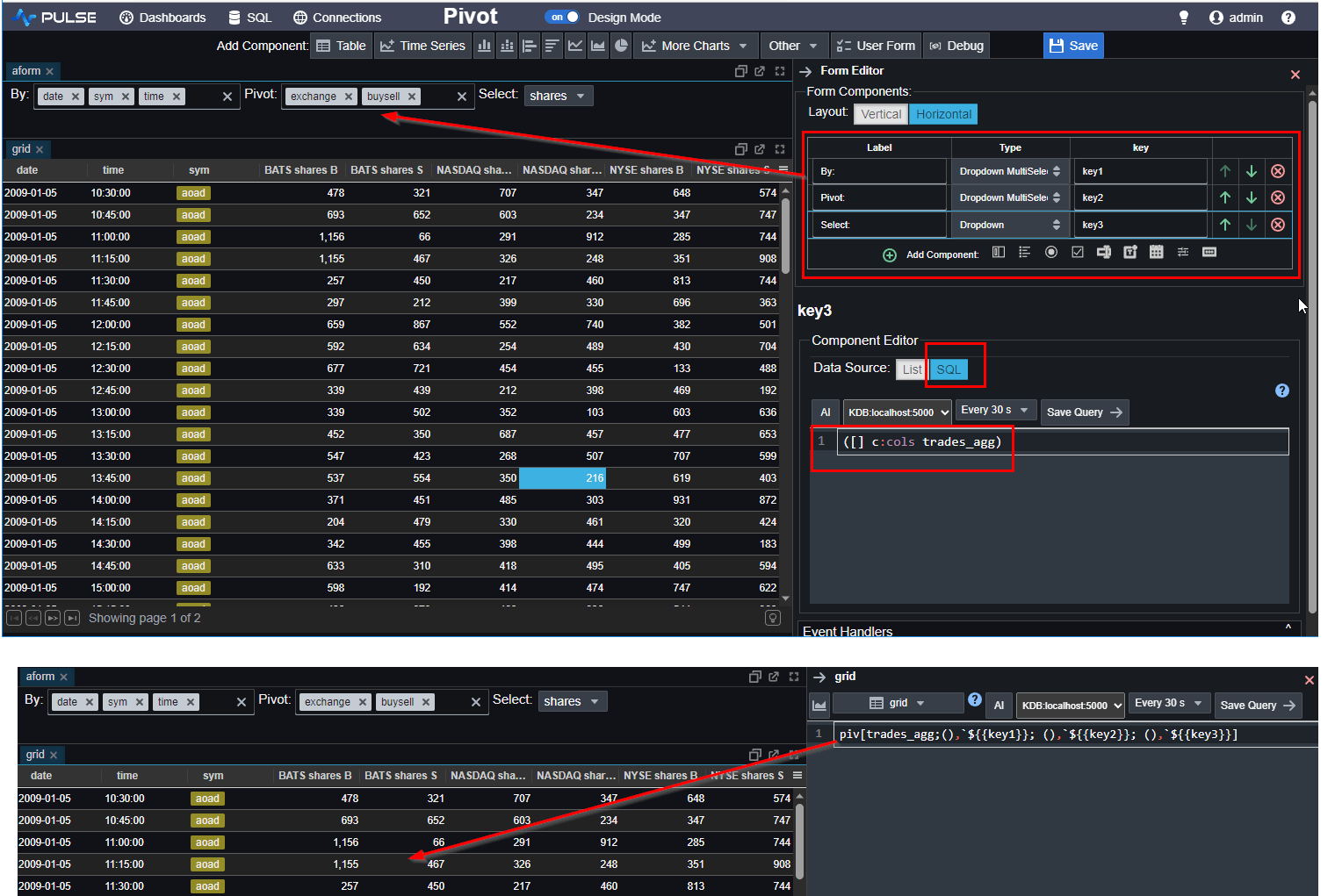 kdb+ Pivot