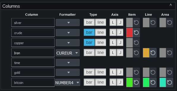 Metrics Panel Configuration