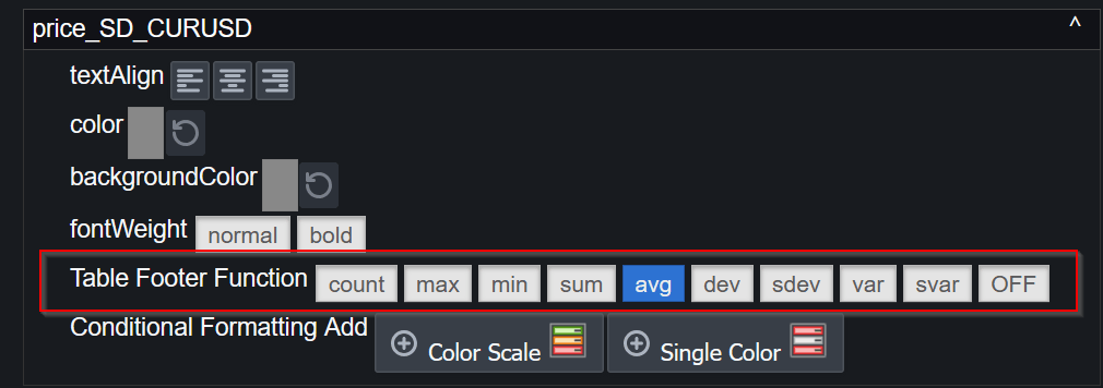 configure summary row