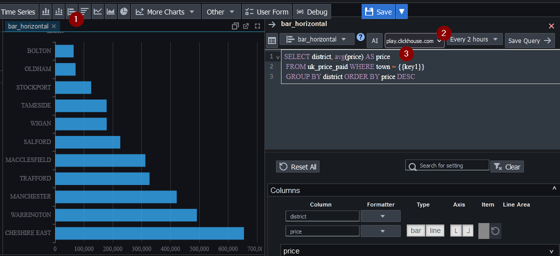 Creating Live Clickhouse Charts » Pulse