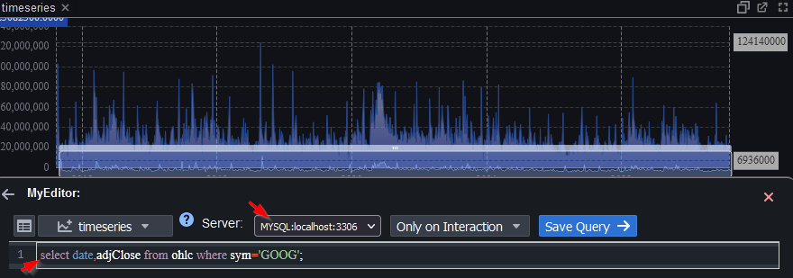 MySQL Time-Series Chart