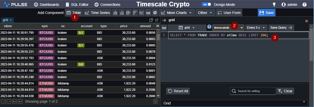 Timescale Trade Blotter