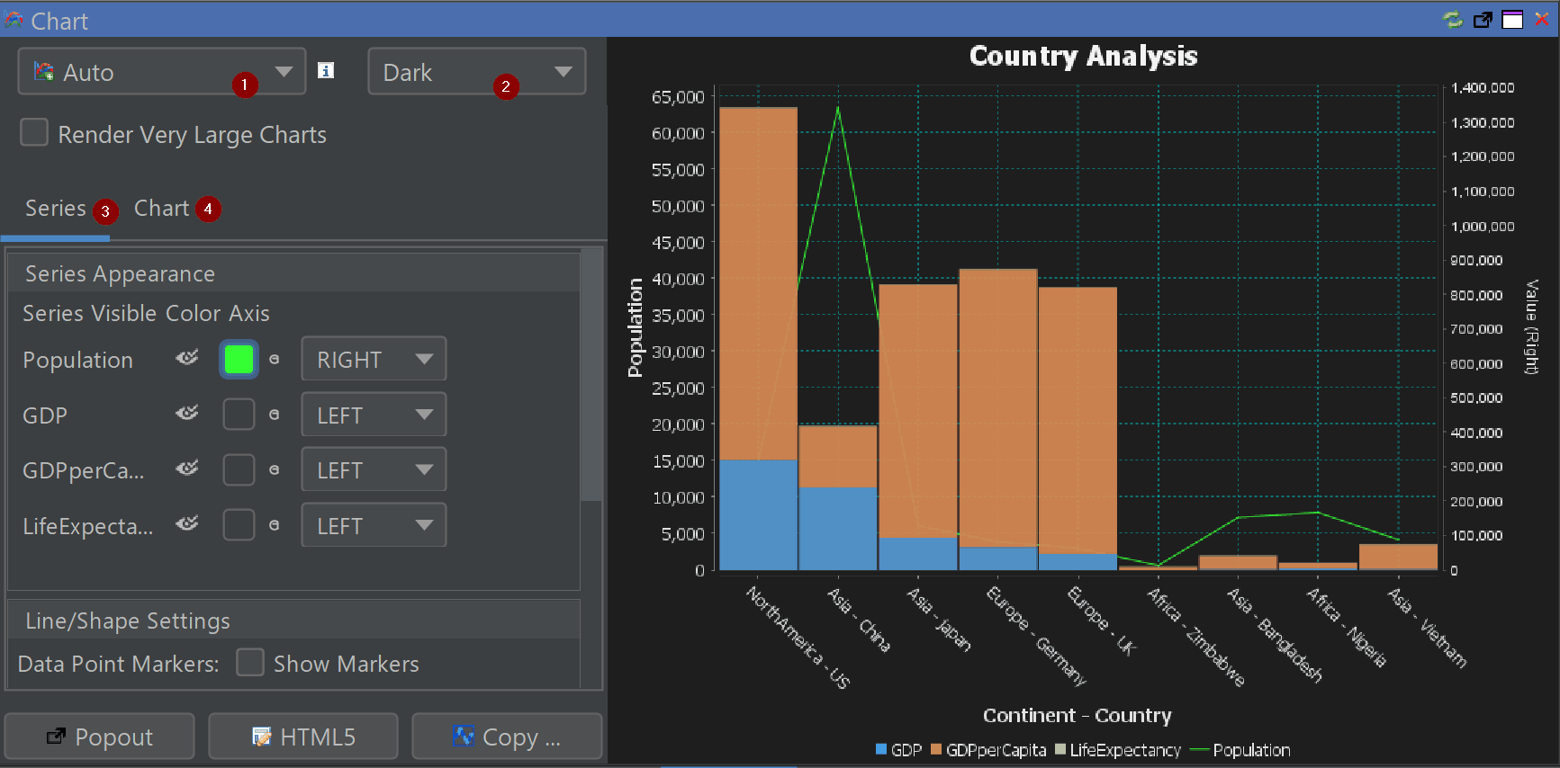 QStudio Chart Configuration