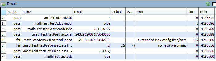 qunit kdb+ tests